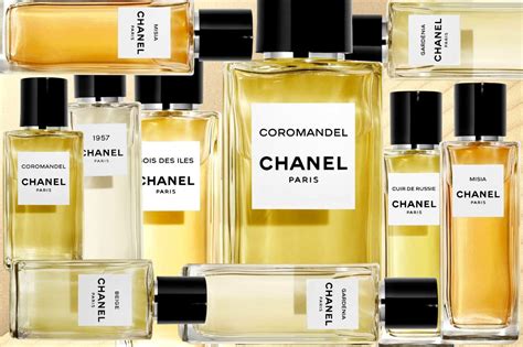 les exclusifs de chanel perfume.